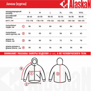 Куртка Alaskan Juneau
