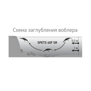 Воблер LureMax Spets